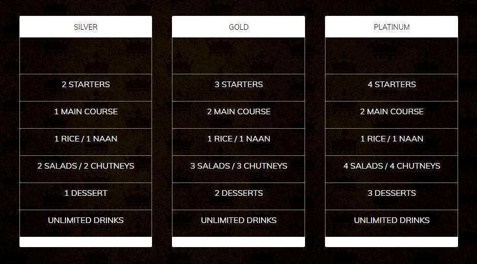 Wedding Food Menu